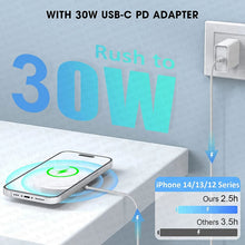 Carregar imagem no visualizador da galeria, Apple Magsafe Wireless charger
