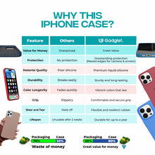 Charger l&#39;image dans la galerie, Coque en silicone pour iPhone (bleu nuit) 
