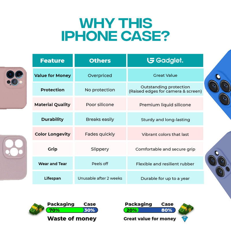 Custodia in silicone con protezione per fotocamera per iPhone (AMETISTA